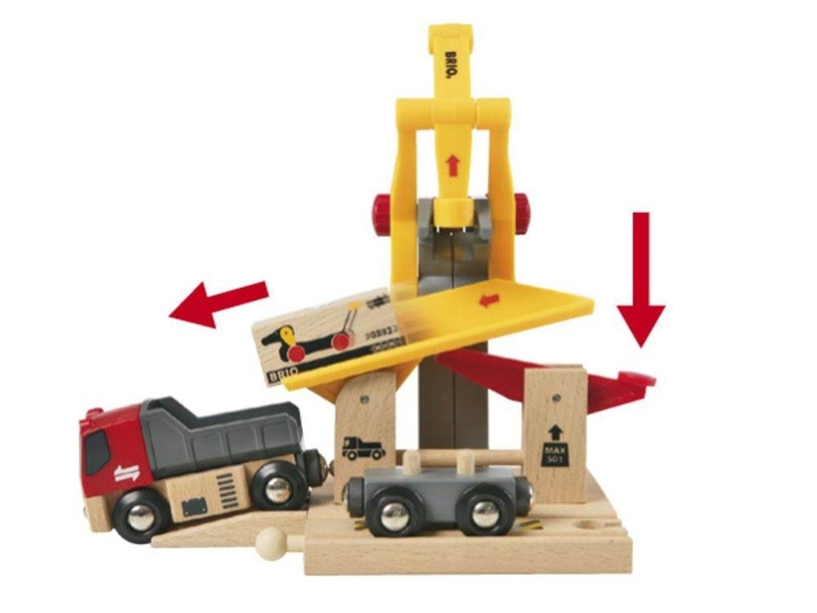 Brio Freight Goods Station Brio Freight Goods Station